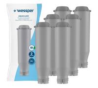 Water filter for Krups Nivona Melitta coffee machine Wessper Aquaclaro 3x