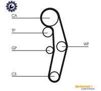 WATER PUMP & TIMING BELT KIT CT1028WP8 FOR SKODA FABIA/Combi VW SEAT 1.9L 4cyl