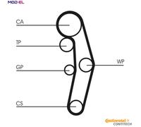 WATER PUMP & TIMING BELT KIT CT1028WP8 FOR SKODA FABIA/Combi VW SEAT 1.9L 4cyl