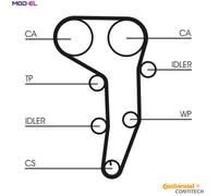 CONTITECH CT1051WP1 Water pump and timing belt kit