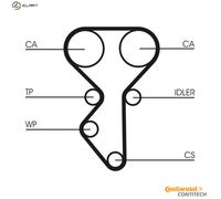 New Water Pump & Timing Belt Set for LADA:XRAY,VESTA,GRANTA,LARGUS,LARGUS Van