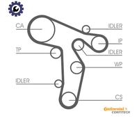 1 x Original Contitech Water Pump Timing Belt Kit Set with Tensioner Pulley and Guide Pulley CT1139WP6