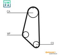 ContiTech Water Pump and Timing Belt Kit CT720WP1 – OE Quality for Opel/Vauxhall