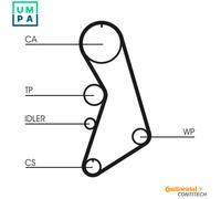 ContiTech Water Pump & Timing Belt Kit CT909WP2 for Audi VW Skoda Seat