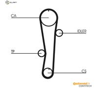 CONTITECH CT942WP1 Water pump and timing belt kit