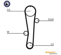 CONTITECH CT942WP1 Water pump and timing belt kit