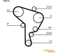 WATER PUMP & TIMING BELT KIT CT946WP2 FOR SKODA OCTAVIA/Van/Combi VW GOLF/Mk