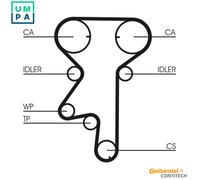 CONTINENTAL CTAM CT975WP2 Water Pump & Timing Belt Set for OPEL,SAAB,VAUXHALL