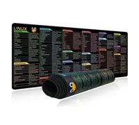 Waterproof High Density Mouse Pad with Printed Programming Shortcut for Office and Home Keyboards Mouse Pads