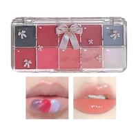 Watery Lip Gloss Set - Moisture Rich Color Stack, Non Stick Tint Panel, Creamy Pigment Palette | Vibrant Shine Infused Colors Spread, Lightweight Transfer Proof Application Perfect For Performances