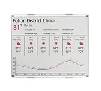 Waveshare 12.48inch E-Ink Raw Display 1304×984 Resolution Red/Black/White Three-Color with Embedded Controller Communicating via SPI Interface without PCB