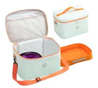 Waxing Kit Bag,Women Waxing Kit Organizer Bag Wax Warmer Storage Bag for Hair Removal Wax Pot Tool Bags