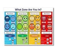 WAYUWGAN Zones Of Regulation Poster Feeling Emotions Chart for Kid Mental Health Posters Calm Corner School Counselor Therapy Office Decor 12x16in Unframed