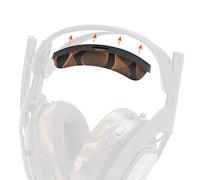 WC BandZ A50 - Upgraded Headband Replacement Kit for Astro A50 Gen 4, Gen 5, & A50X by Wicked Cushions | Enhanced Comfort, Style & Easy Installation | Kinetic Wave