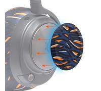 WC Side Plates for Arctis Nova Headsets, by Wicked Cushions | Fits Arctis Nova Pro Wireless/Pro Wired/Nova Elite/Nova 7 / 7X / 7P | Navy Tiger