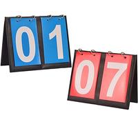 WchsTUmpxN Table Top Scoreboard, Sports Scoreboard 2pcs Score Board Numbers Portable Flip Digital Red&Blue for Any Competitive Sport