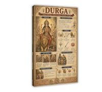 WCYB Retro Durga Guide Chart, Hindu Mythology God Wall Decor Canvas Poster | Vintage mythology deities poster parchment for history buffs students mythology decor Frame 24"L x 36"W