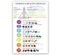 WDHBI HEKA Yoga Movements Poster Yoga Wall Art Modern Prints Chakras & Healing Crystals Canvas Painting Home Decoration Picture 60x80cmx1 No Frame