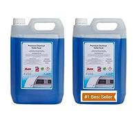 We Can Source It Ltd - 10L Portable Fluid Toilet Cleaner - Highly Concentrated Blue Chemical Cleaner for Caravan, Camping Toilet - Long Lasting Fresh Scent, Easy Use and Efficient Cleaning - Pack of 1