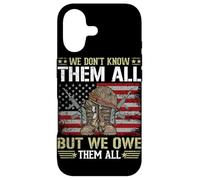 We Don't Know Them All But We Owe Them All Case for iPhone 17