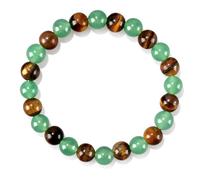 Wealth Guardian Crystal Bracelet - Aventurine & Tiger-Eye | Handmade Adjustable Stretch Bracelet,Natural Stone Bead Jewelry Gift for Women and Men (A)