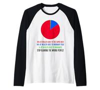 Wealth Inequality Stop Blaming The Wrong People Raglan Baseball Tee