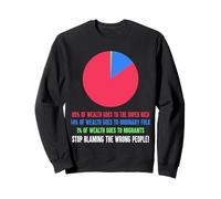 Wealth Ratio Of The Greedy Rich vs Struggling Poor Sweatshirt