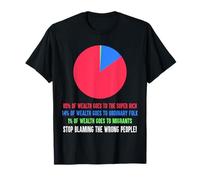 Wealth Ratio of The Greedy Rich vs Struggling Poor T-Shirt