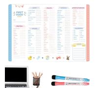 Weaning Table - First Food Checklist 12"x8.5" Erasable Function | Repeatable Feeding Table with 5 Check Boxes, Plans