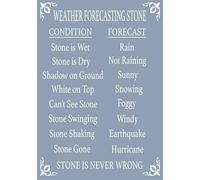 WEATHER FORECASTING STONE Metal SIGN funny never wrong forecast notice humour (Aluminium A3 (400x290mm) Approx)