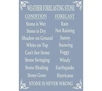 WEATHER FORECASTING STONE Metal SIGN funny never wrong forecast notice humour (Aluminium A5 (200x150mm) Approx)
