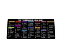 Web Programming Cheat Sheet Mouse Mat, Web Development Shortcuts Mouse Pad, Large Desk Mat for Developers, Hackers & Software Enginee