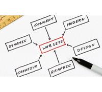 Website design and development of a 10-page website with up to five email addresses