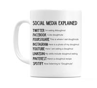 WeDoMugs Social Media Explained 11oz Ceramic Coffee Tea Gift Mug Cup