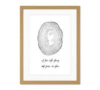 Wee Blue Coo Strong Roots Storm Scotland Map Tree Rings Large Art Print Poster Wall Decor 18x24 inch Supplied Ready To Hang With Included Mount Brackets