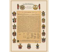 Wee Blue Coo Us Declaration of Independence Art Print Poster Wall Decor 12X16 Inch