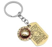 Weeb Keychains One Piece Merch, Cool Anime Charm with Straw Hat & WANTED Bounty Tag, Gift-Boxed Zinc Alloy Key Chain, Monkey D. Luffy Anime Keychain & Accessories for Men