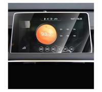 WEFOLEN For MG HS 2018 2019 2020 Car GPS Navigation Tempered Glass Screen Protective Film Sticker GPS Screen Protector(GPS)