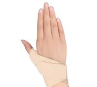 Weight Lifting Wrist Straps 1 Pcs Wrist Thumb Support Brace For Tendonitis Breathable Protector Guard Straps Fits Right Left Hand for Men Women(Skin Right L)