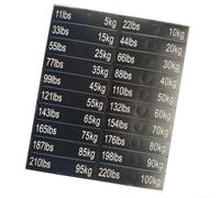 Weight Stack Labels Fitness Machine Weight Plate Identification Stickers Gym Equipment Sticker Black Various Specifications for Cardio Equipment Accessories Material (D)