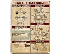 Weightlifting Knowledge Vintage Tin Sign Decorative Plaque Retro Metal Sign Cafe Club Bar Garage Retro Metal Sign 12x8 Inches