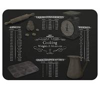 Weights And Measures Chalk Glass Board Medium (Cl) 40X30Cm