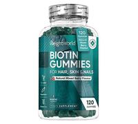 Weight World Biotin 5000µg Gummies – 120 for Hair, Nail & Skin – BBE 2024-06