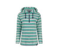 Weird Fish Ally 1/4 Zip Stripe Kierra Knit Hoodie In Aqua Aqua 16