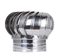 WEITINGKKK Soffit vents exterior,Vent cover, External Roof Round Air Turbines Ventilator Cover, Chimney Hood Rings Air Vent Attic Ventilator Wind Turbines, For Houses Factory(200mm 7.9in)