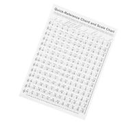 WEKADRIN Coated Paper Harp Chord Poster for Beginners Practical Fingering Chart for Self-learning Music Theory Tool for Harp Playing and Chord Practice