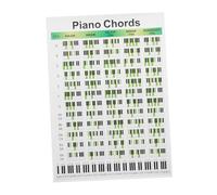 WEKADRIN Practical Piano Chord Chart Poster for Beginners Music Theory Learning Aid with Essential Scale Diagrams Fingering Guide and Piano Keyboard Reference for Students and Teachers