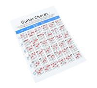 WEKADRIN Ukulele Guitar Chord Chart Learning Reference Guitar Poster for Novice Practice Charts Finger Placement for Boys and Girls Ages