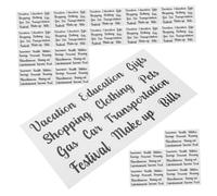 WEKAMOS 12 Sets Multi-Function Cash Envelope Labels Budget Stickers Portable Household Expense Organizer Planner Decals Alphabet Letter Design for Finance Management