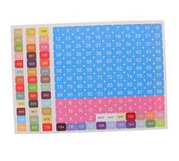 WEKAMOS 5 Sets Square Color Number Stickers for Diamond Arts Painting Multi Colored Number Decals for Inventory Management Classroom Organization and Craft Labeling